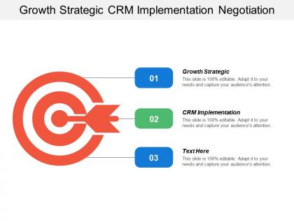 Growth strategic crm implementation negotiation theory corporate branding cpb