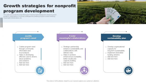 Growth Strategies For Nonprofit Program Development