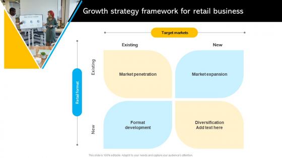 Growth Strategy Framework For Retail Business Identifying Business Core Competencies Strategy SS V