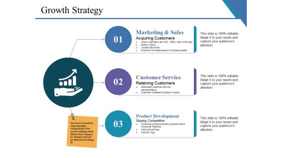 Growth strategy ppt ideas