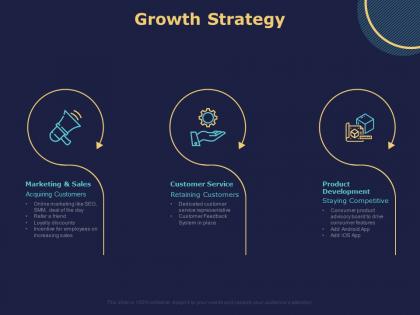 Growth strategy ppt powerpoint presentation slides model