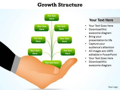 Growth structure hand held out with plants growing powerpoint diagram templates graphics 712