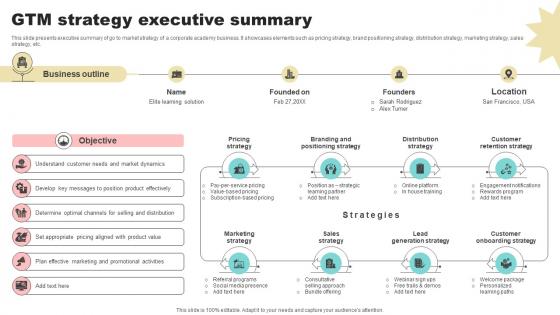 GTM Strategy Executive Summary Corporate Learning Platform Market Entry Plan GTN SS V