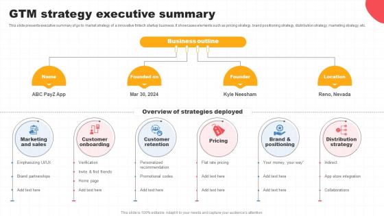 Gtm Strategy Executive Summary Innovative Startup Go To Market Strategy GTM SS