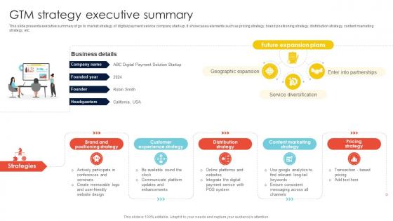 Gtm Strategy Executive Summary New Fintech Startup Go To Market Strategy GTM SS