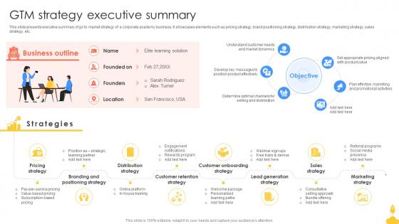 GTM Strategy Executive Summary Startup Academy Go To Market Strategy GTM SS