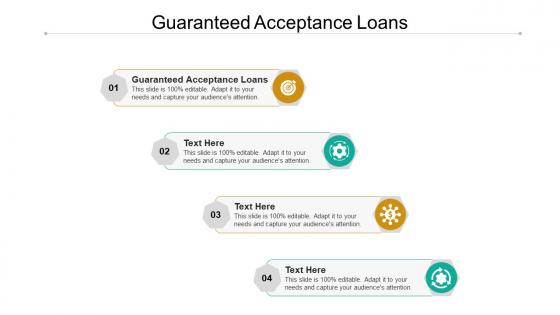 Guaranteed acceptance loans ppt powerpoint presentation portfolio outline cpb