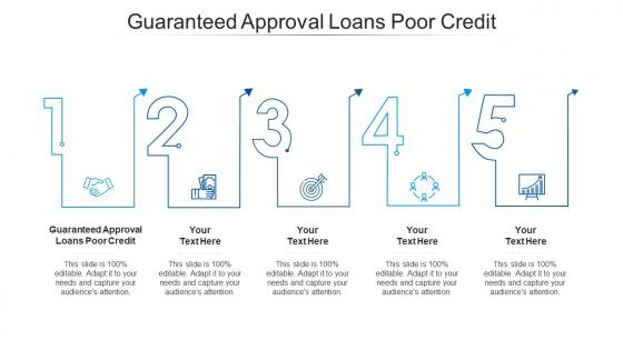Guaranteed approval loans poor credit ppt powerpoint presentation visual aids outline cpb