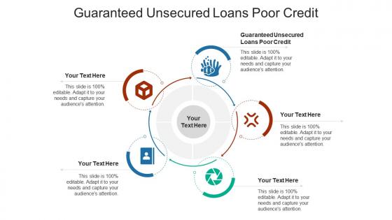 Guaranteed unsecured loans poor credit ppt powerpoint presentation professional visuals cpb