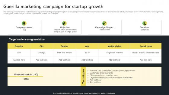Guerilla Marketing Campaign For Startup Growth Creative Startup Marketing Ideas To Drive Strategy SS V