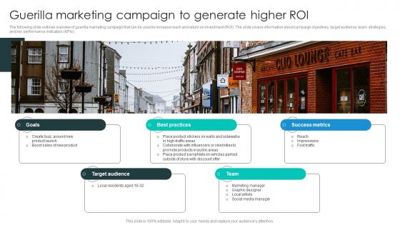 Guerilla Marketing Campaign To Business Growth Plan To Increase Strategy SS V
