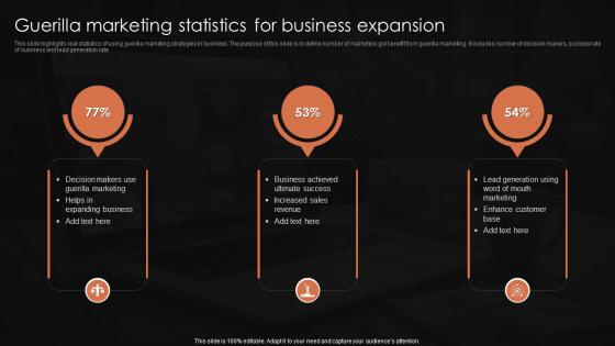 Guerilla Marketing Statistics For Business Expansion