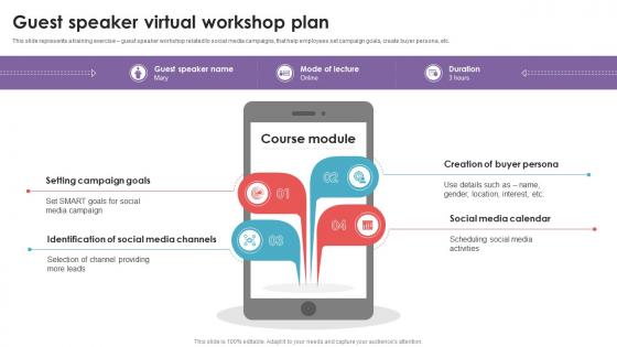 Guest Speaker Virtual Workshop Plan Social Media Management DTE SS