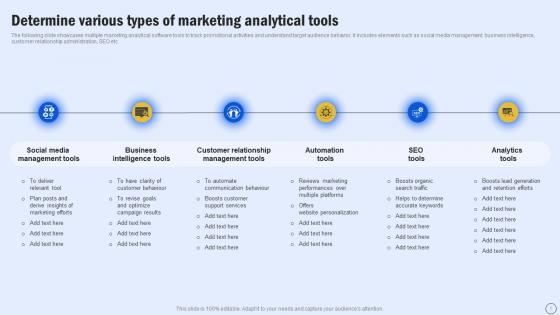 Guide For Boosting Marketing Determine Various Types Of Marketing Analytical Tools MKT SS V