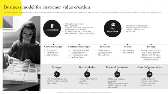 Guide For Building Effective Product Business Model For Customer Value Creation