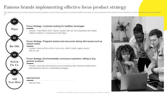 Guide For Building Effective Product Famous Brands Implementing Effective Focus Product Strategy