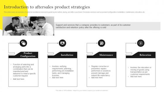 Guide For Building Effective Product Introduction To Aftersales Product Strategies