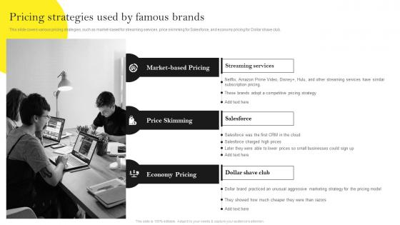 Guide For Building Effective Product Pricing Strategies Used By Famous Brands