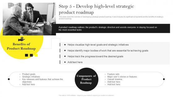 Guide For Building Effective Product Step 5 Develop High Level Strategic Product Roadmap