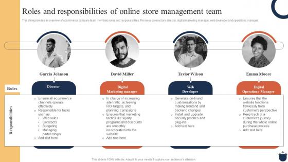 Guide For Clothing Ecommerce Roles And Responsibilities Of Online Store Management Team