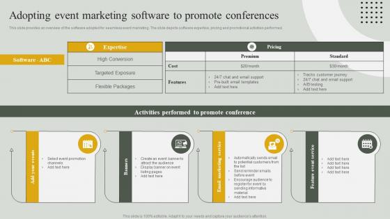 Guide For Effective Event Marketing Adopting Event Marketing Software To Promote Conferences