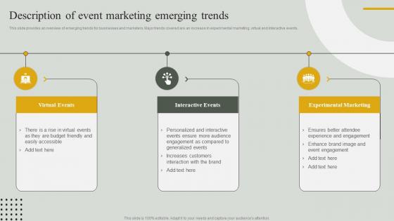 Guide For Effective Event Marketing Description Of Event Marketing Emerging Trends