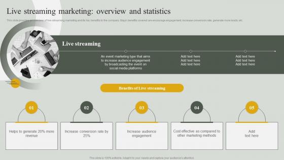 Guide For Effective Event Marketing Live Streaming Marketing Overview And Statistics