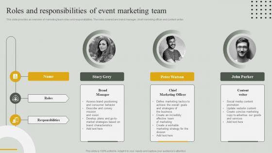 Guide For Effective Event Marketing Roles And Responsibilities Of Event Marketing Team