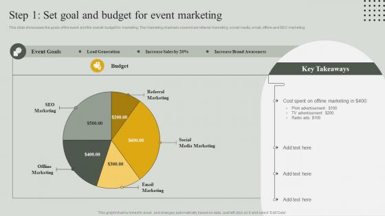 Guide For Effective Event Marketing Step 1 Set Goal And Budget For Event Marketing