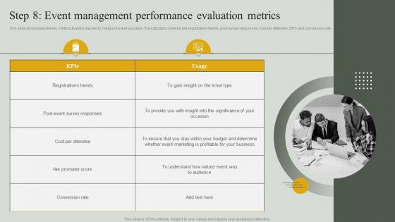 Guide For Effective Event Marketing Step 8 Event Management Performance Evaluation Metrics