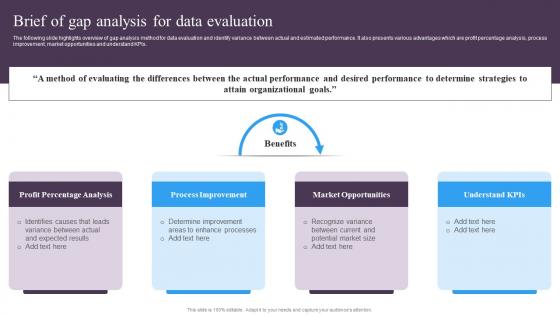 Guide For Implementing Market Intelligence Brief Of Gap Analysis For Data Evaluation