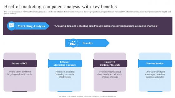 Guide For Implementing Market Intelligence Brief Of Marketing Campaign Analysis With Key Benefits