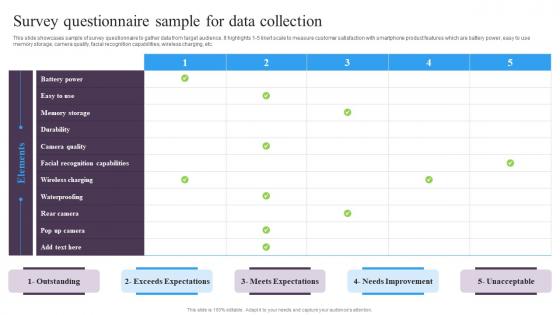 Guide For Implementing Market Intelligence Survey Questionnaire Sample For Data Collection