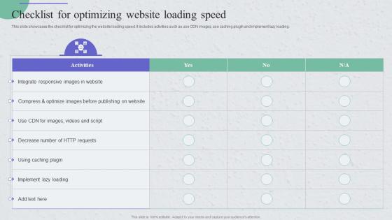 Guide For Implementing Strategies To Enhance Marketing Checklist For Optimizing Website