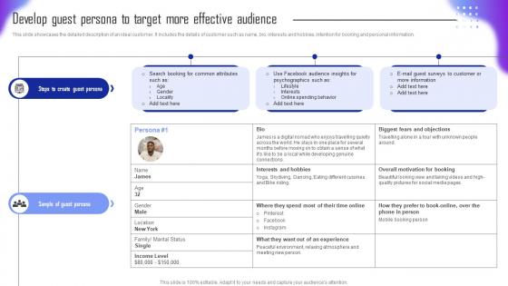 Guide For Tourism Marketing Plan Develop Guest Persona To Target More Effective Audience MKT SS V