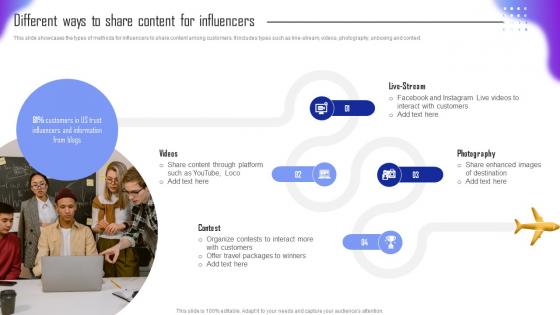 Guide For Tourism Marketing Plan Different Ways To Share Content For Influencers MKT SS V