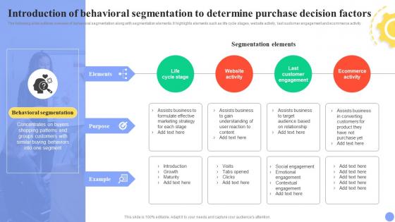 Guide For User Segmentation Introduction Of Behavioral Segmentation To Determine MKT SS V