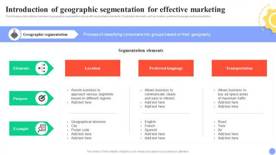 Guide For User Segmentation Introduction Of Geographic Segmentation For Effective MKT SS V