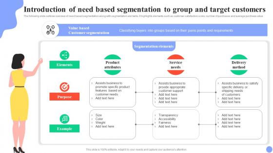 Guide For User Segmentation Introduction Of Need Based Segmentation To Group MKT SS V