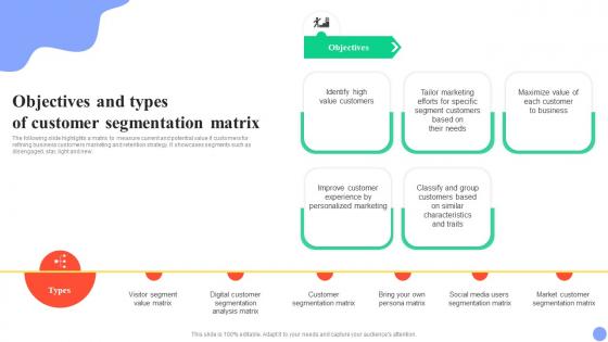 Guide For User Segmentation Objectives And Types Of Customer Segmentation Matrix MKT SS V