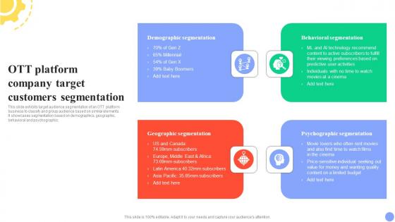 Guide For User Segmentation Ott Platform Company Target Customers Segmentation MKT SS V