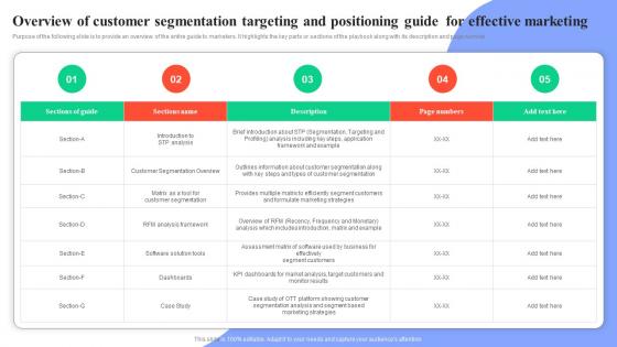 Guide For User Segmentation Overview Of Customer Segmentation Targeting MKT SS V