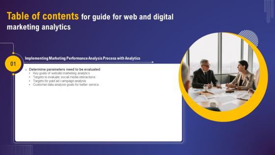 Guide For Web And Digital Marketing Analytics Table Of Contents MKT SS V