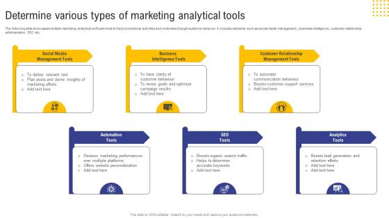 Guide For Web And Digital Marketing Determine Various Types Of Marketing Analytical Tools MKT SS V