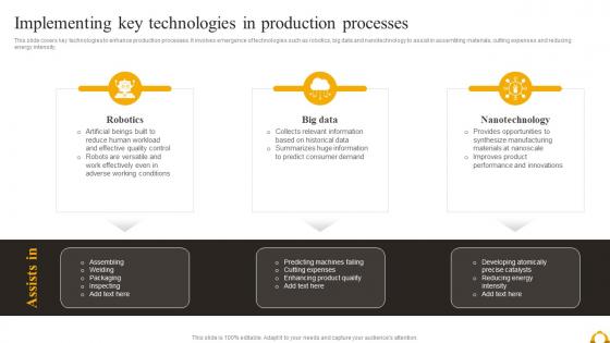 Guide Of Industrial Digital Transformation Implementing Key Technologies In Production Processes