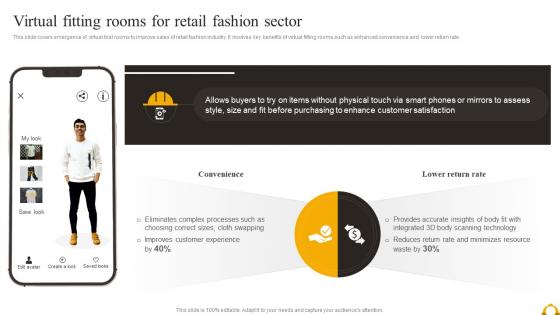 Guide Of Industrial Digital Transformation Virtual Fitting Rooms For Retail Fashion Sector