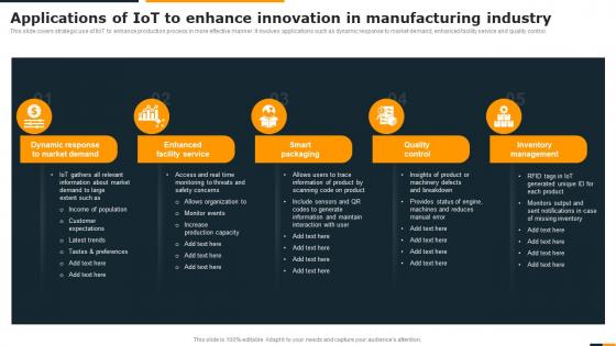 Guide Of Integrating Industrial Internet Applications Of IOT To Enhance Innovation In Manufacturing