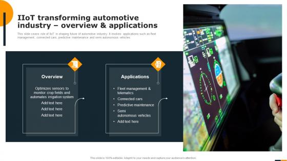 Guide Of Integrating Industrial Internet IIOT Transforming Automotive Industry Overview