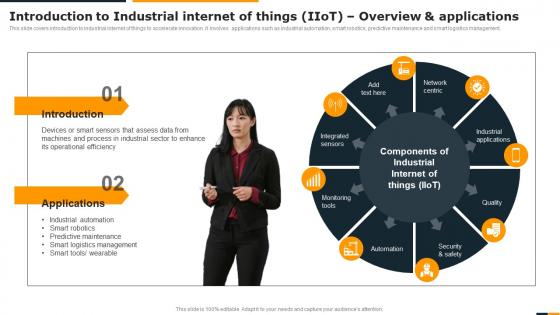 Guide Of Integrating Industrial Internet Introduction To Industrial Internet Of Things IIOT