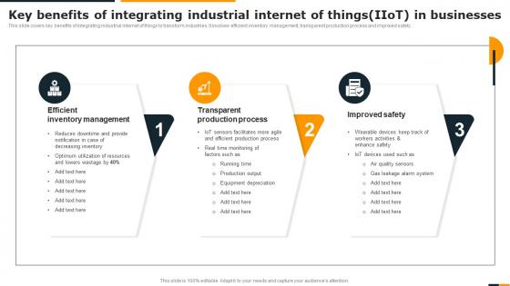 Guide Of Integrating Industrial Internet Key Benefits Of Integrating Industrial Internet Of Things